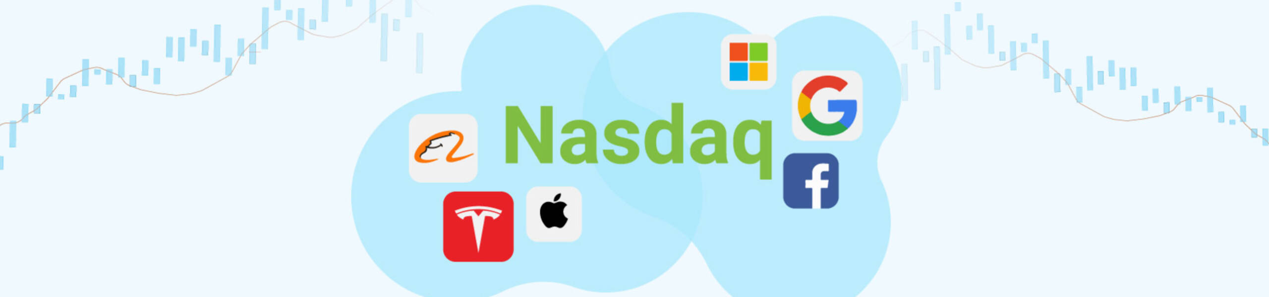 What is Nasdaq and how to trade it?