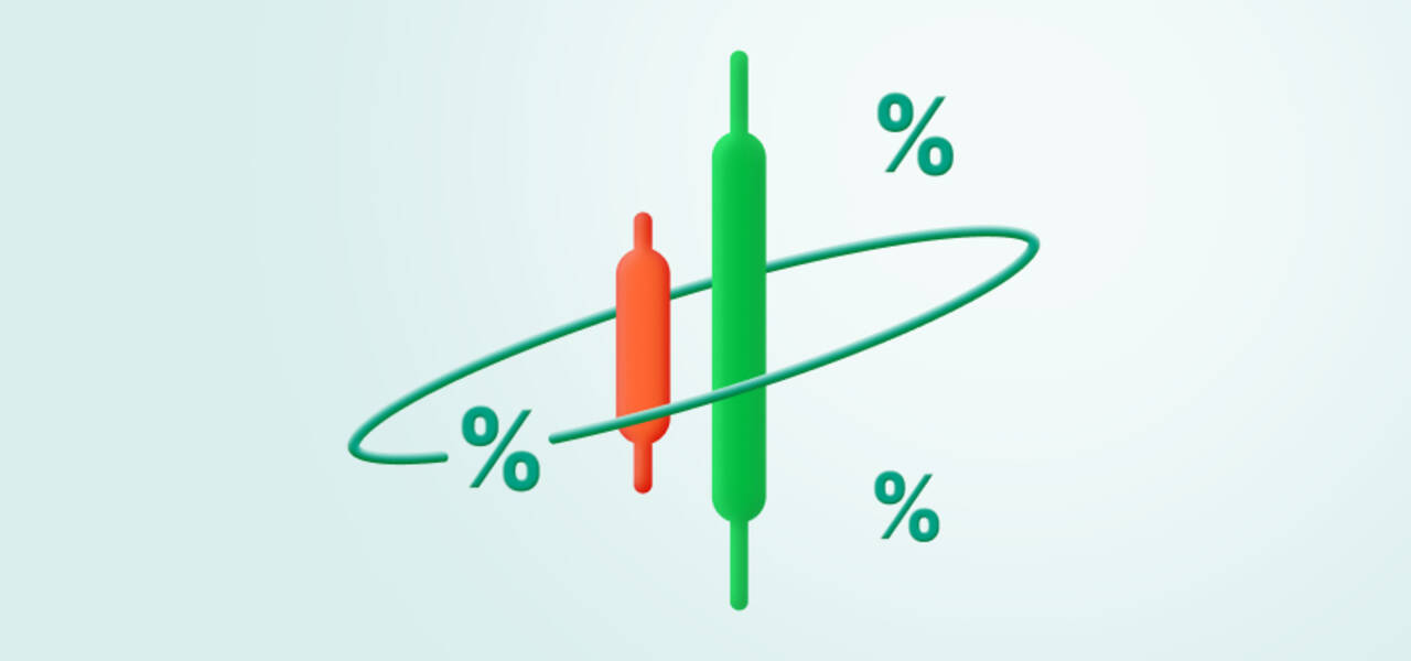 Kolay Gün İçi Stratejisi (Mum Çubuğu Formasyonları + RSI)