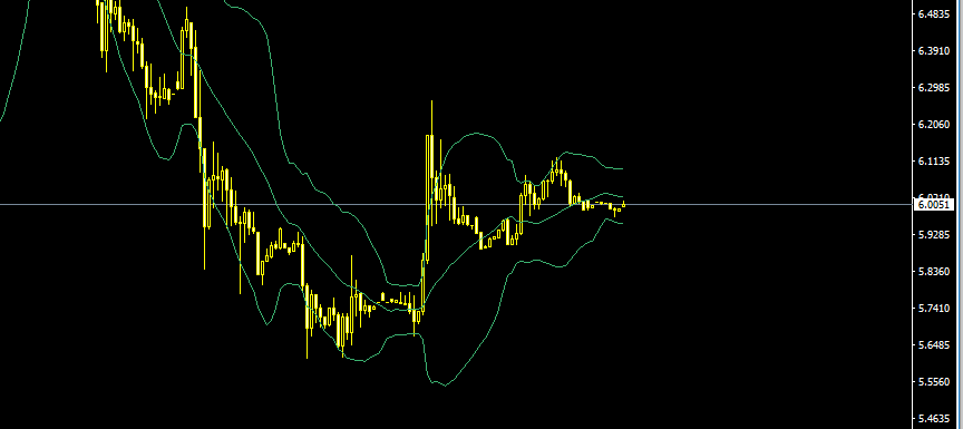 USDTRY.PNG