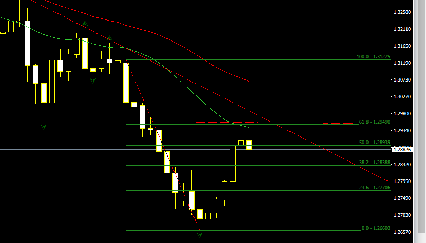 GBPUSD.PNG