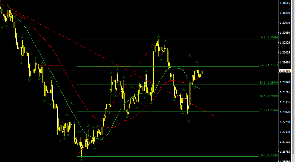 GBPUSD.PNG