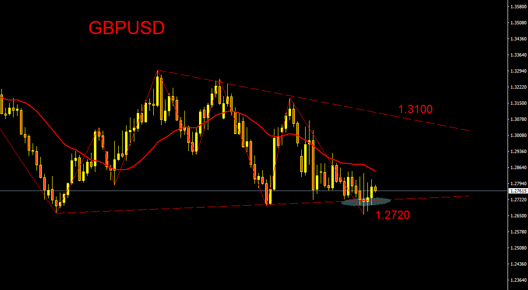 GBPUSD.PNG