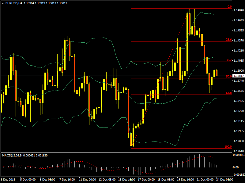 EURUSD.PNG