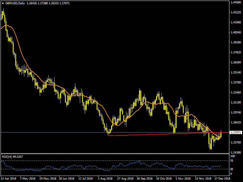 GBPUSD.PNG