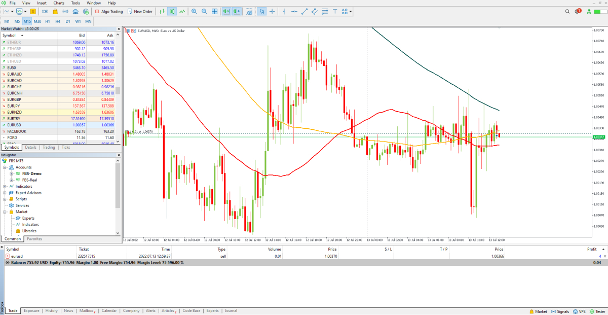 MetaTrader'da yeni emir